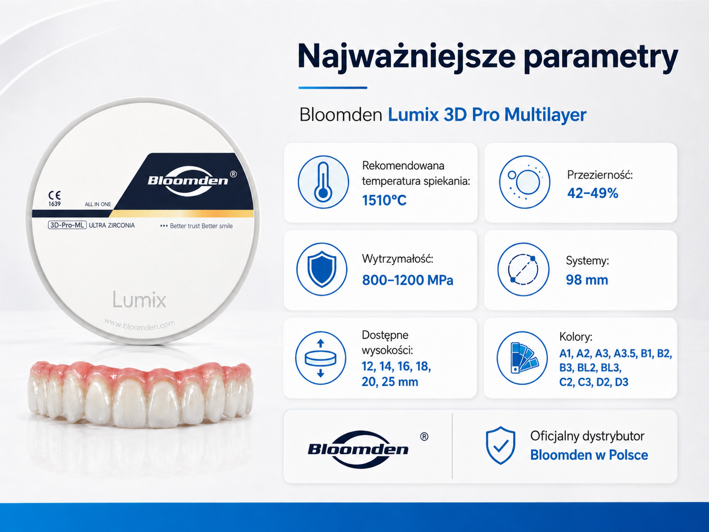 Bloomden Lumix 3D Pro Multilayer